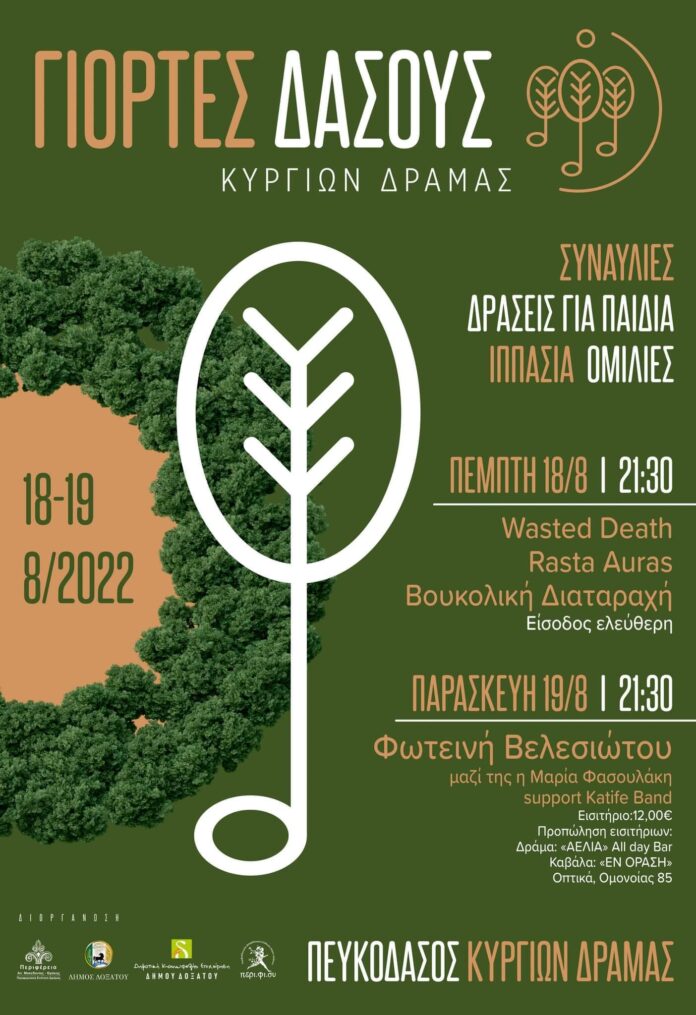 Γιορτές του Δάσους 2022
